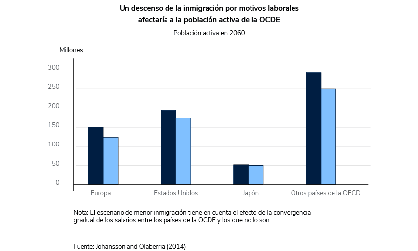 Integrarse localmente y adaptarse globalmente: las multinacionales tienen que abandonar sus estrategias globales y adoptar una nueva misión. 