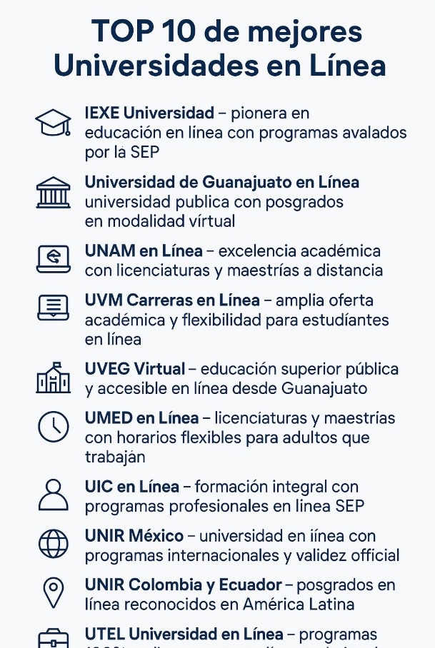 Top de Universidades en Línea