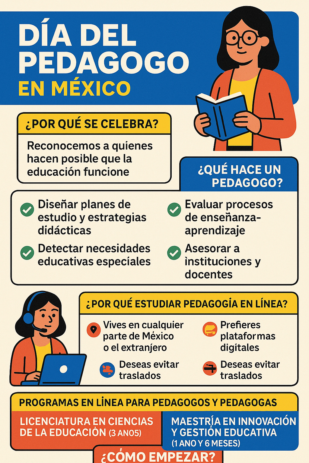 ¿Por qué estudiar la licenciatura en pedagogía en línea?