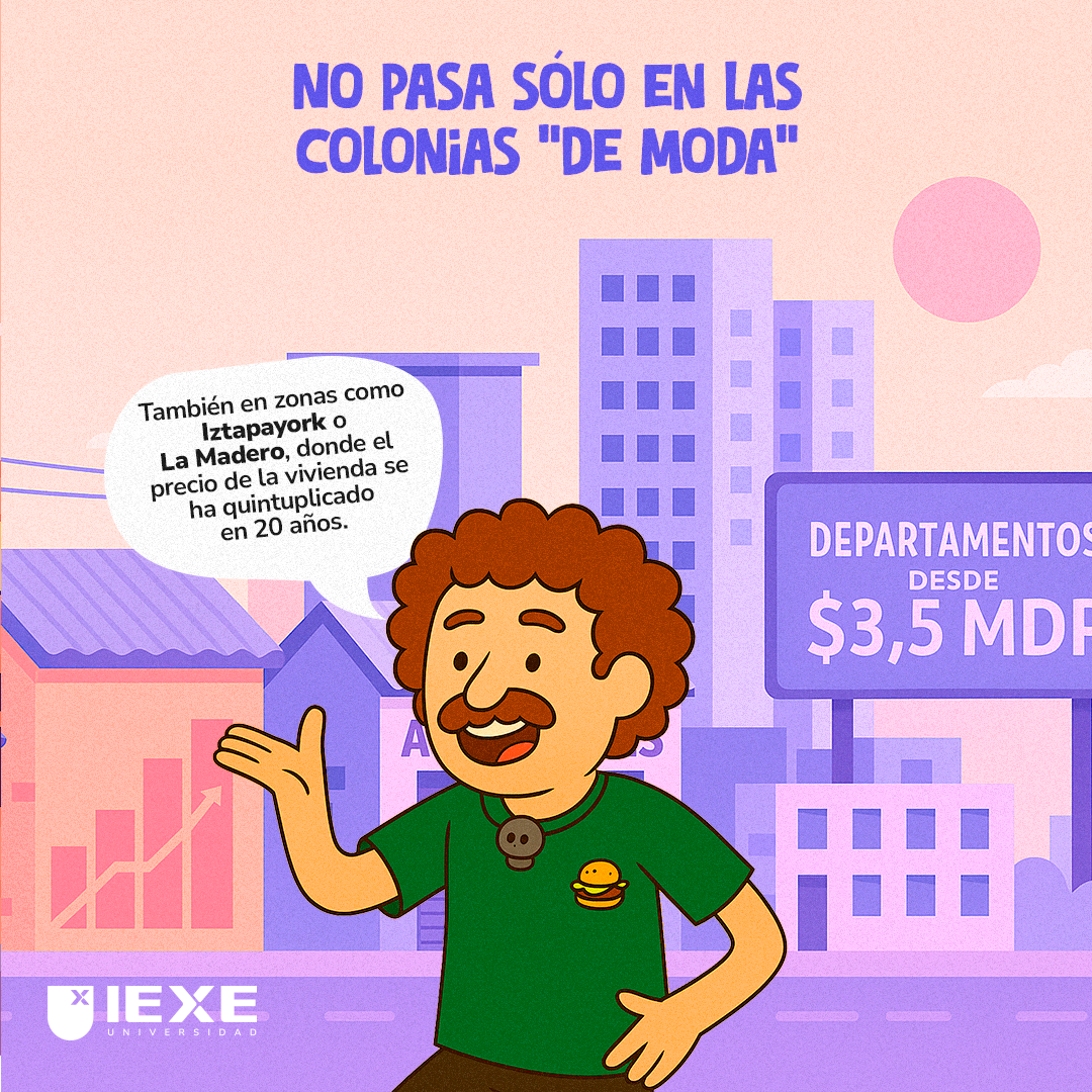 Gentrificación, mercado inmobiliario y control de rentas en CDMX