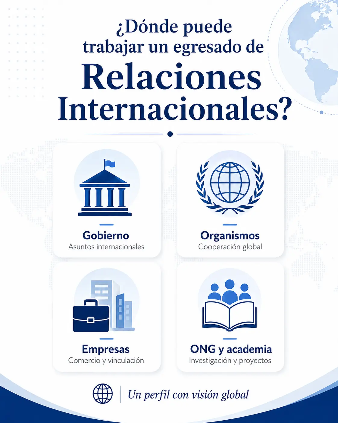 Dónde puede trabajar un egresado de RI