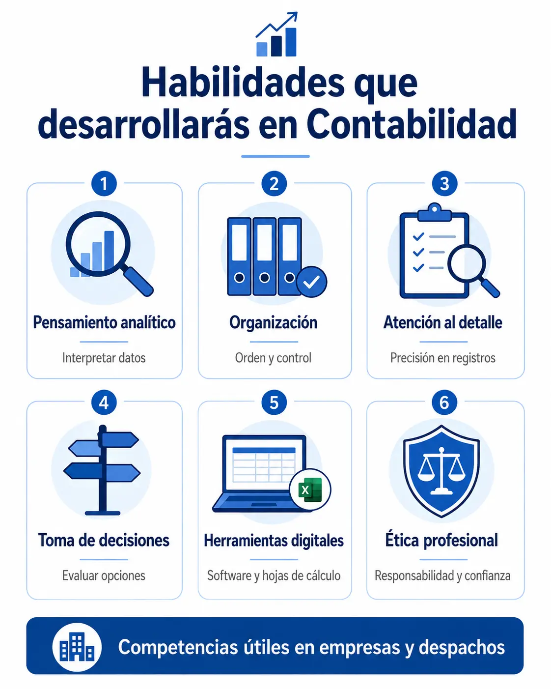 Habilidades que desarrollarás en Contabilidad