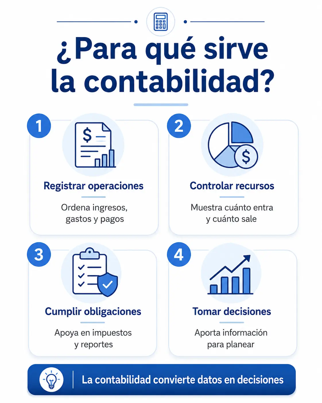 Para qué sirve la contabilidad