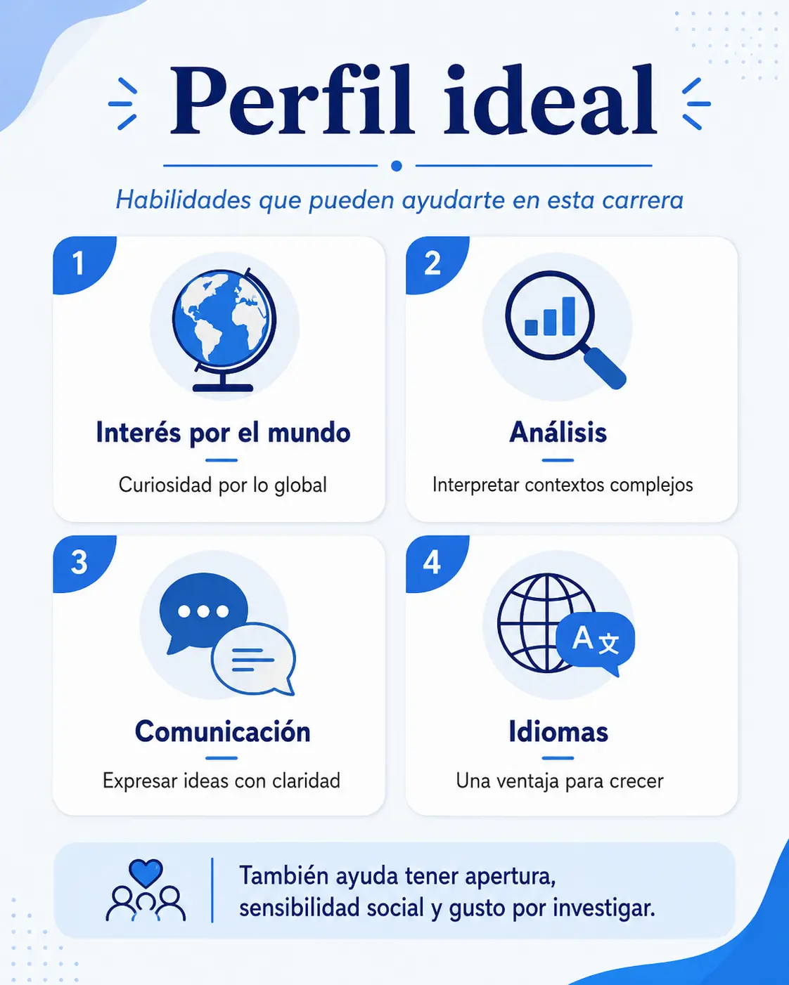 Perfil ideal para la carrera en relaciones internacionales