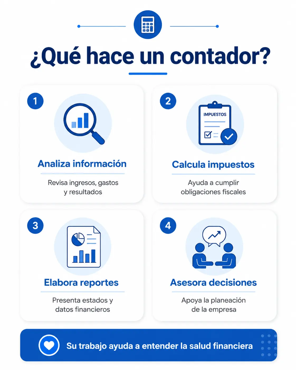 Qué hace un contador