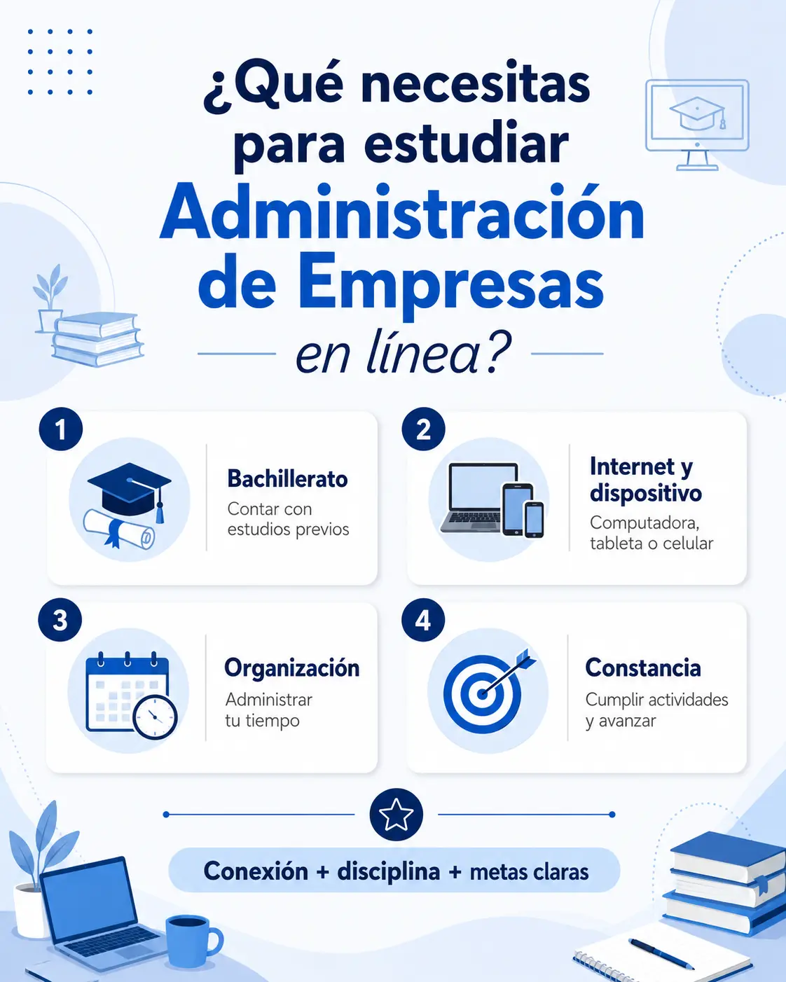 Qué necesitas para estudiar admón. de empresas en línea