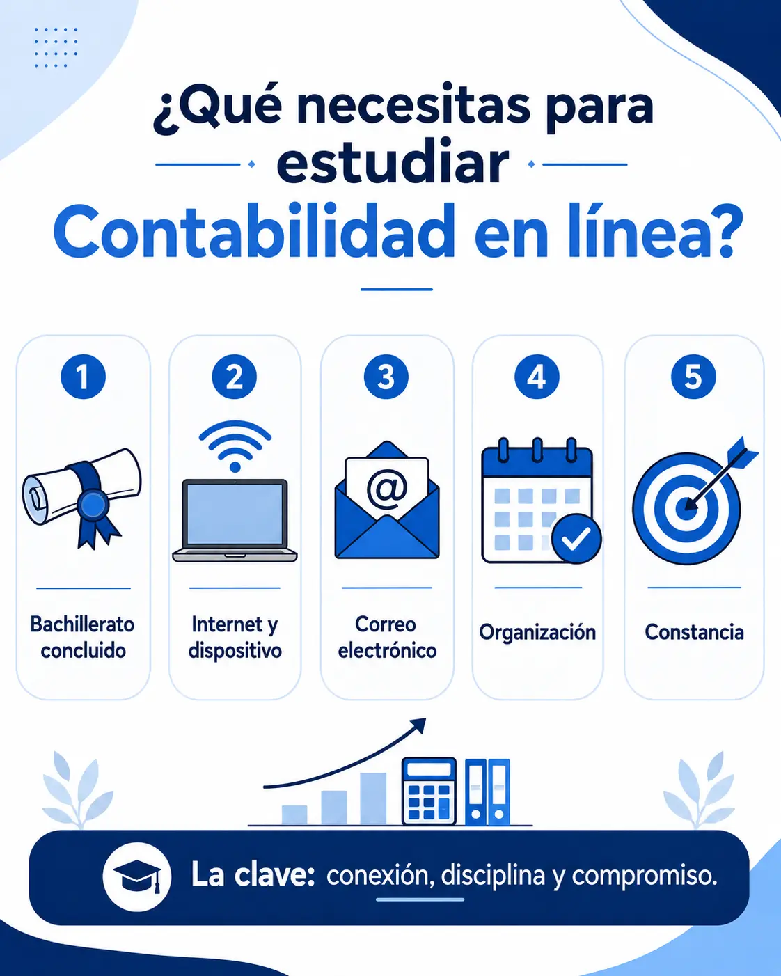 Qué necesitas para estudiar contabilidad en línea Qué necesitas para estudiar contabilidad en línea