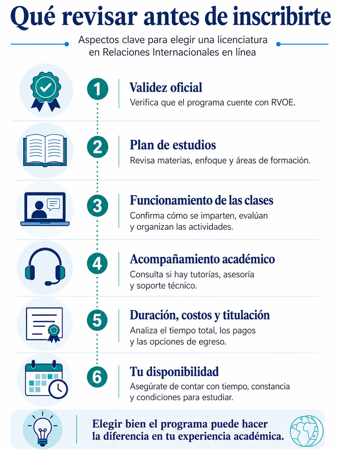 Qué revisar antes de inscribirte RI