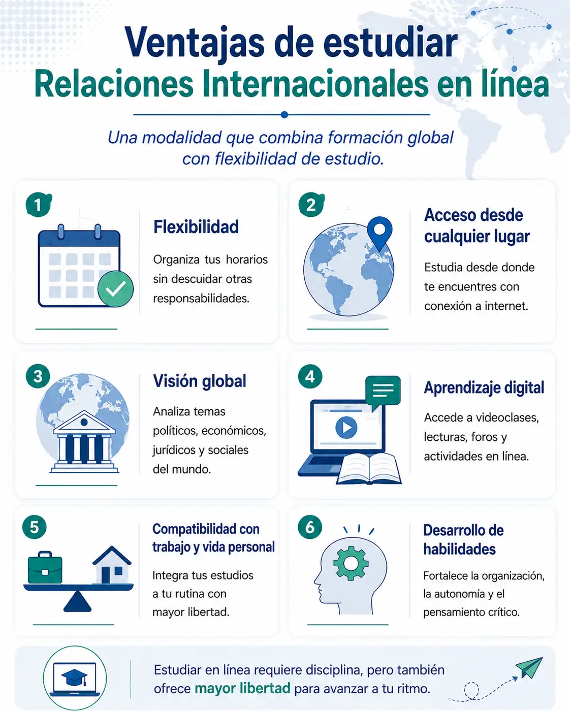 Ventajas de estudiar en línea ri