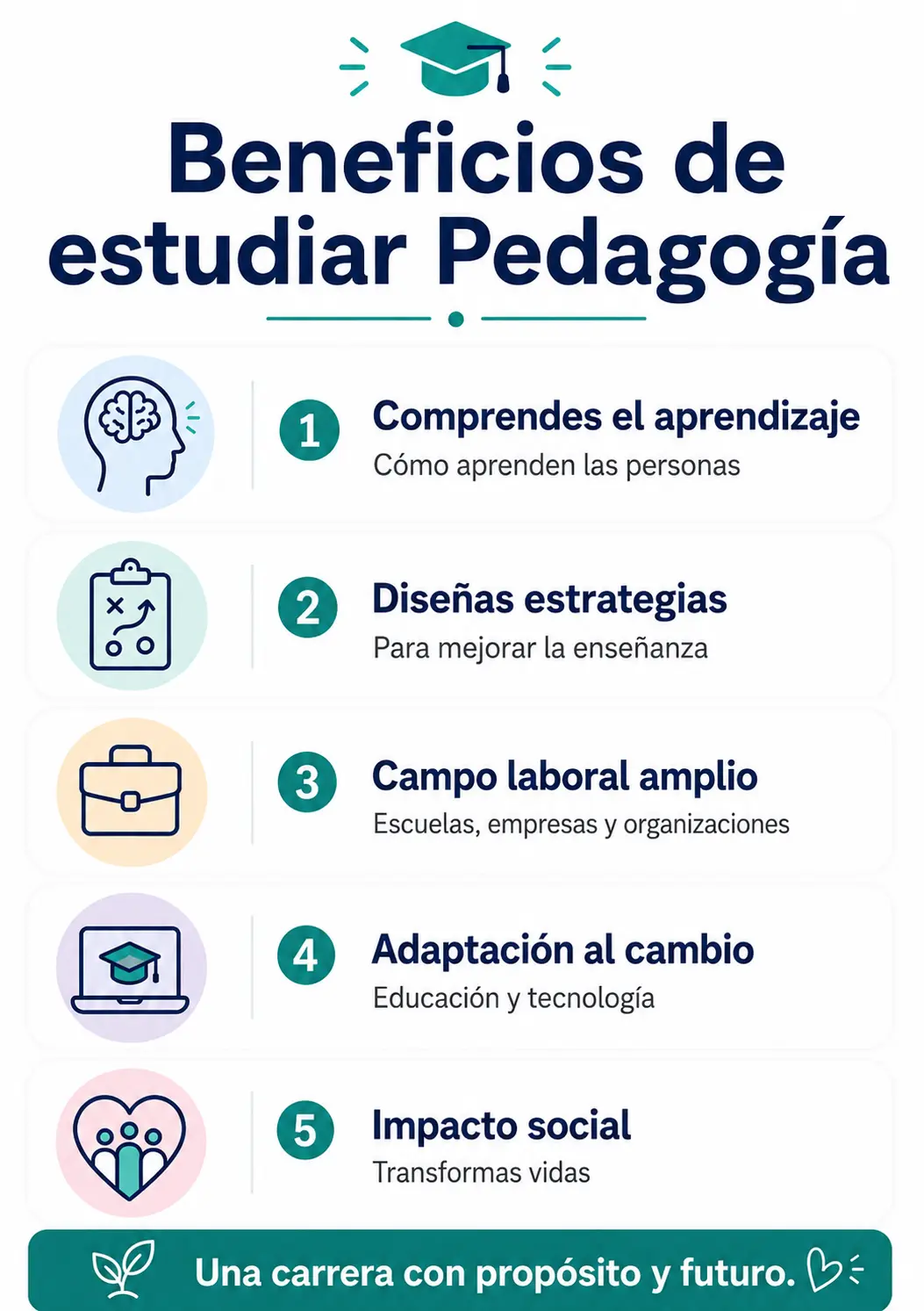 beneficios de estudiar pedagogia