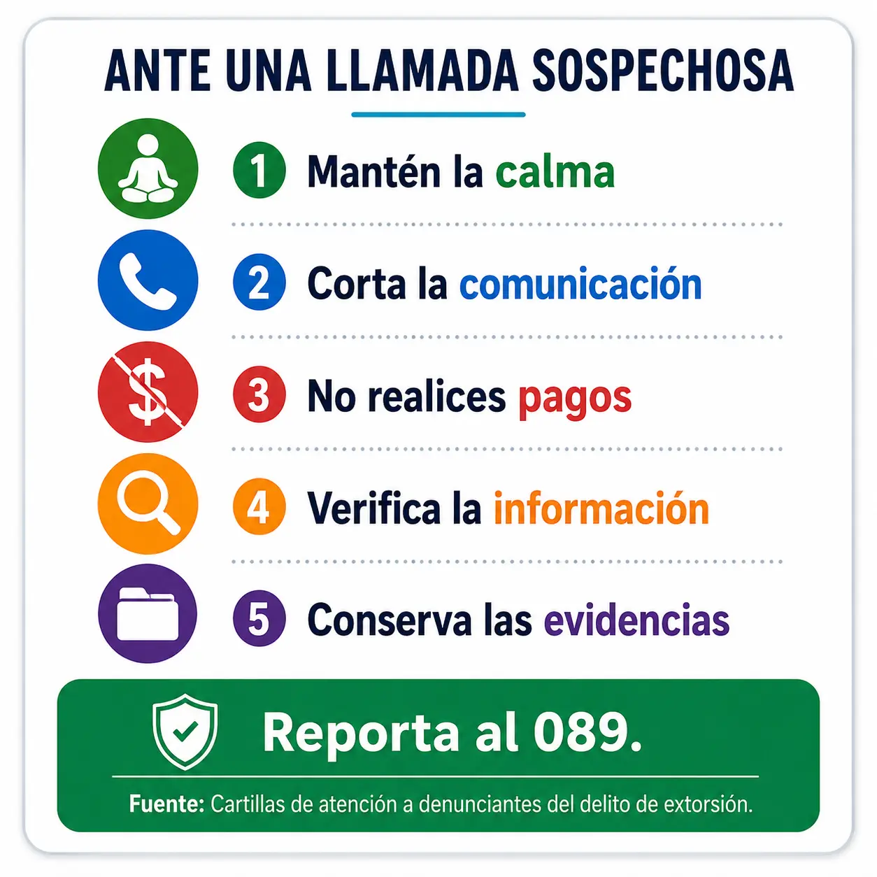 ¿Qué hacer en caso de extorsión y amenazas? ¿Qué hacer en caso de extorsión y amenazas?