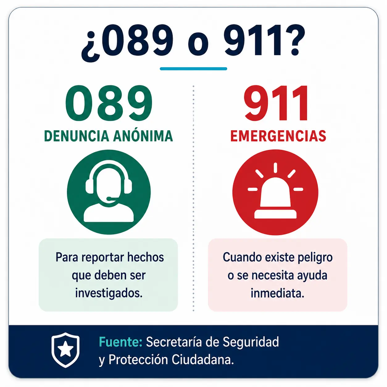 ¿Dónde reportar una extorsión? ¿Dónde reportar una extorsión?