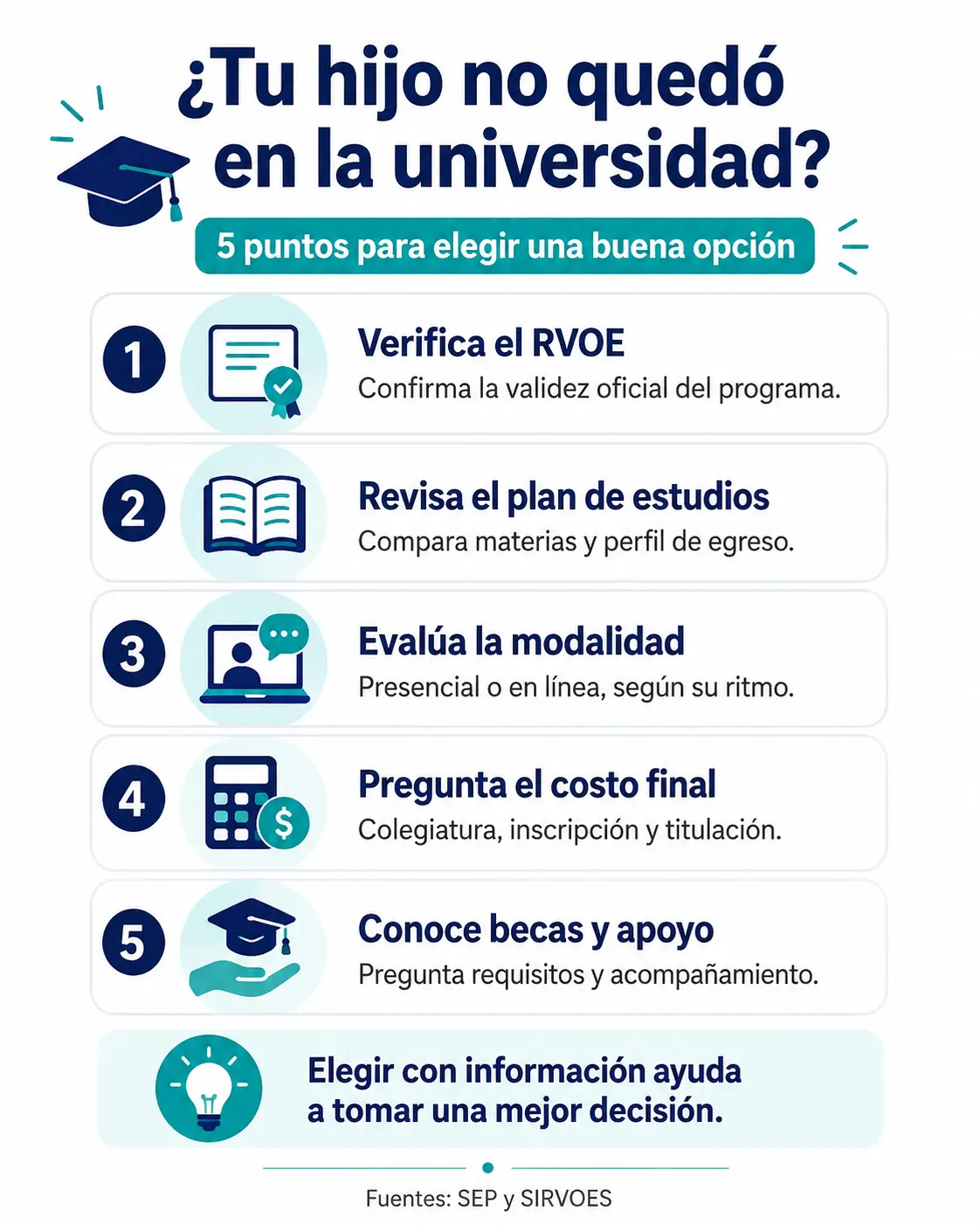 MI hijo no quedó en la universidad QUÉ HACER